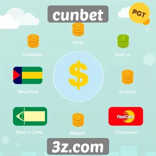 Opções de pagamento disponíveis no cunbet