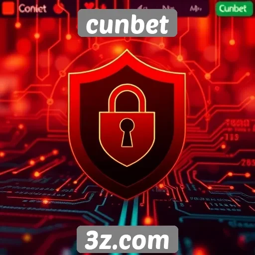 Análise da segurança e privacidade no site Cunbet